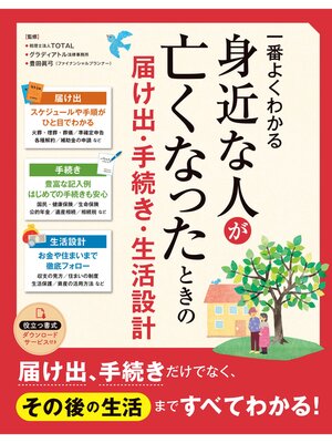 cover image of 一番よくわかる 身近な人が亡くなったときの届け出・手続き・生活設計